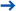 Attrezzatura di classificazione